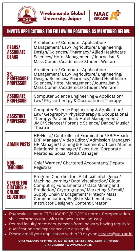 Vivekananda Global University Jaipur Teaching Non Teaching Recruitment 2024